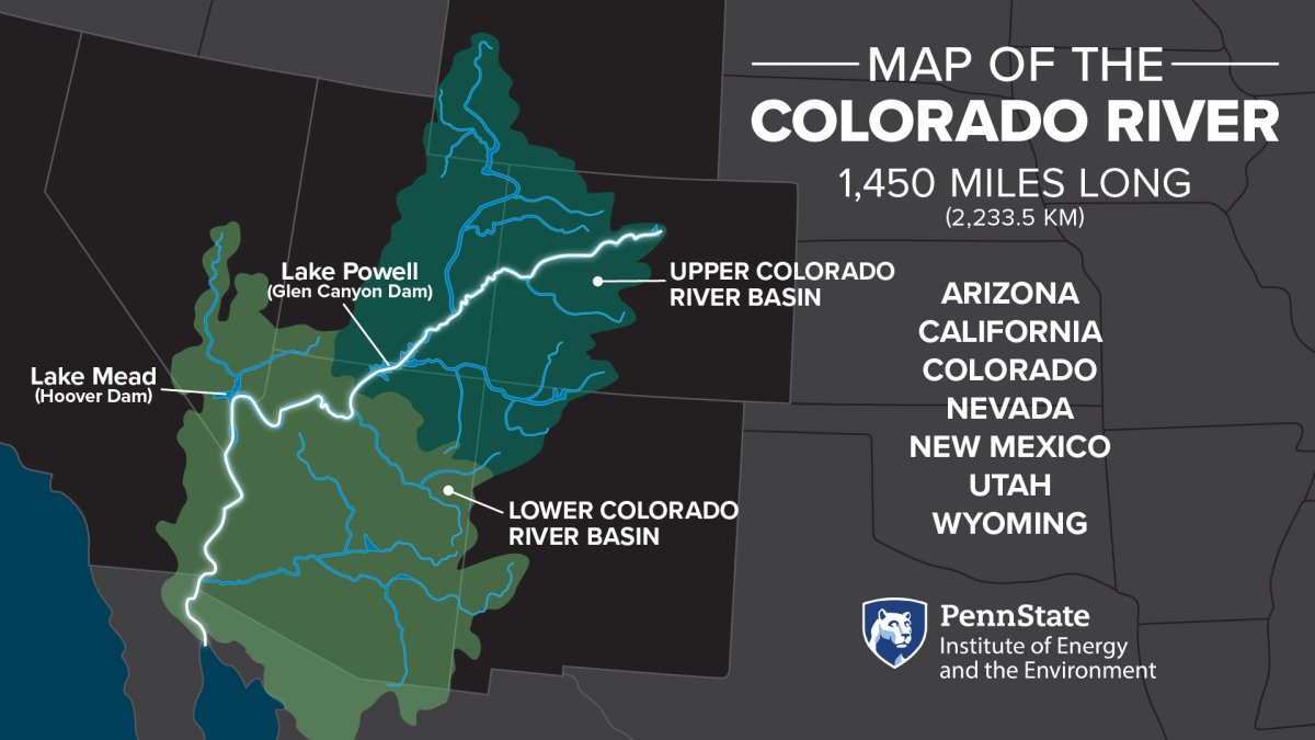 科罗拉多河（Colorado River）