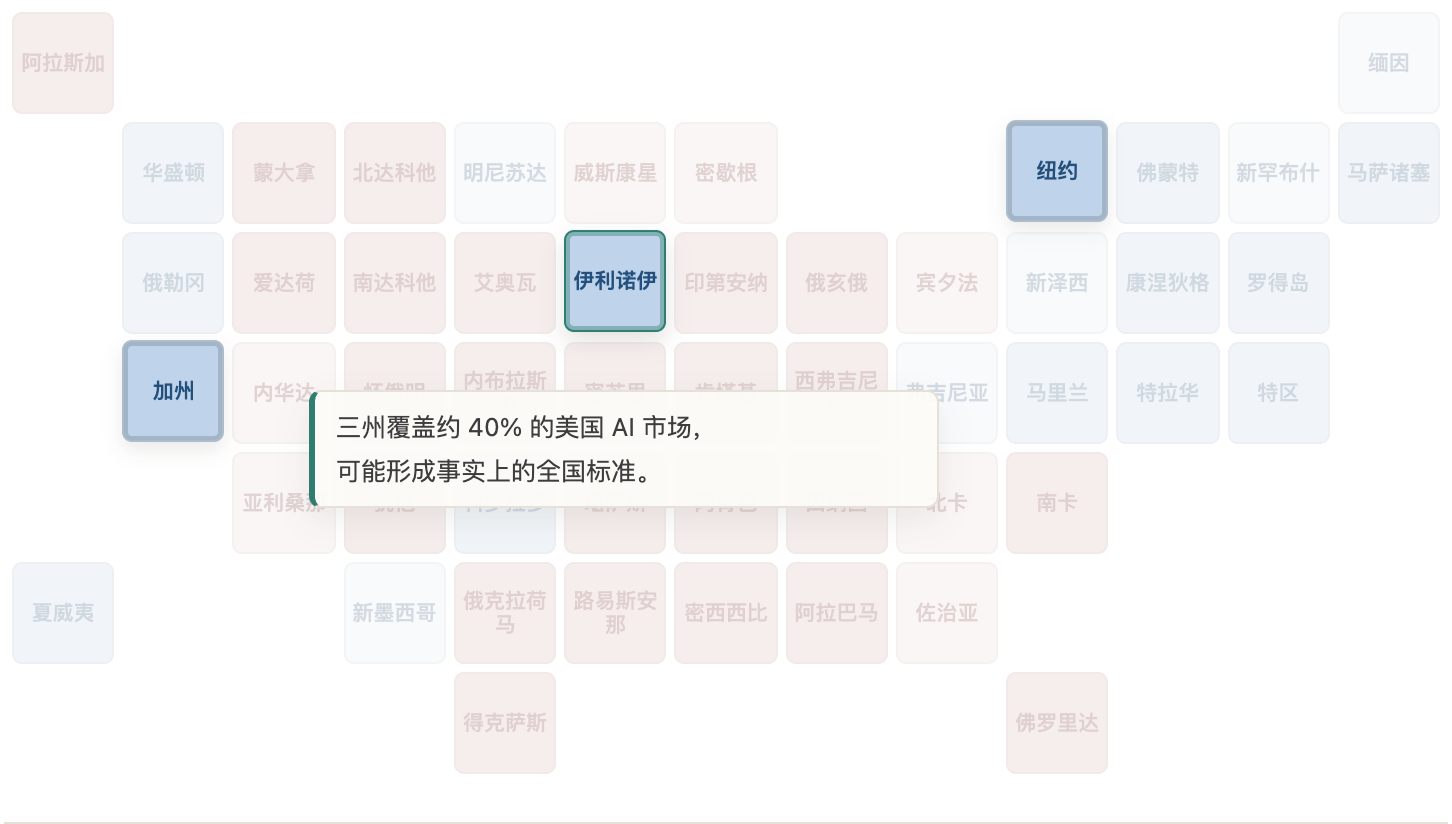 deep-blue state：深蓝州和伊利诺伊州