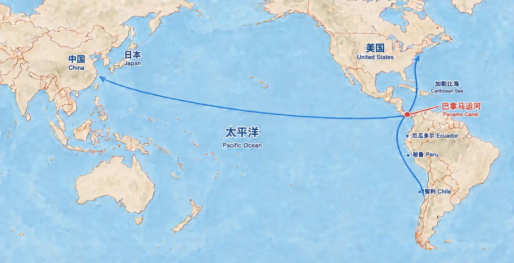 巴拿马运河连接东亚、美国东岸和南美洲西岸的主要航线，以及加勒比海位置示意图